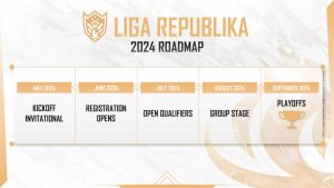 The League of Legends Liga Republika 2024 | Everything you need to know